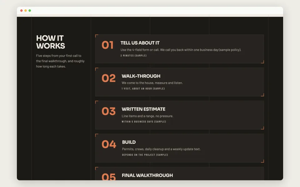 Ridgeline's five-step process on desktop, from the first call to the final walkthrough